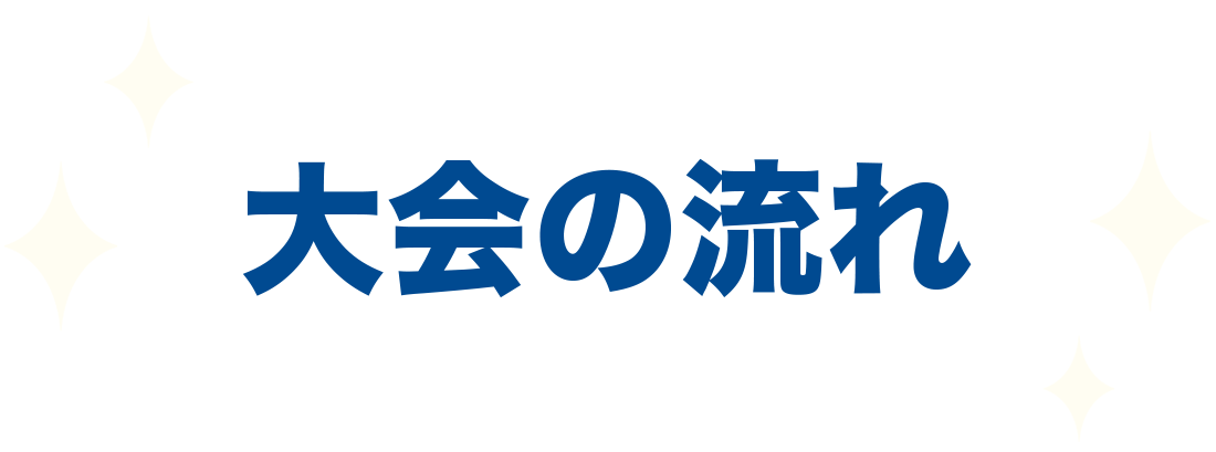 大会の流れ