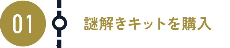 謎解きキットを購入して受け取ろう