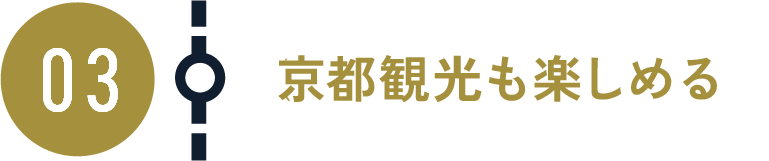 京都の街に仕掛けられた謎を解き明かそう