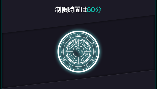 制限時間は60分
