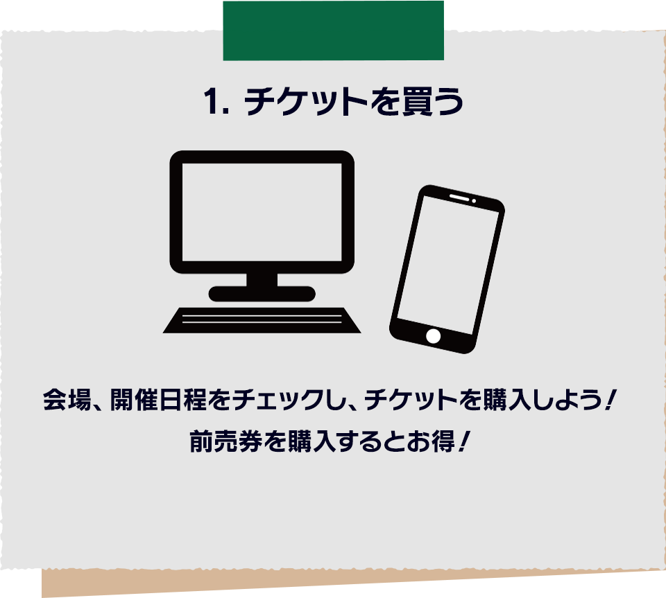 1. チケットを買う