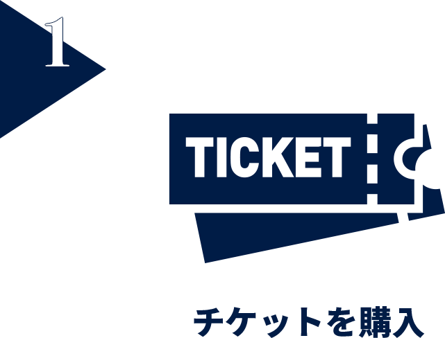 ①チケットを購入