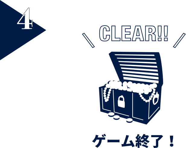 ④ゲーム終了！