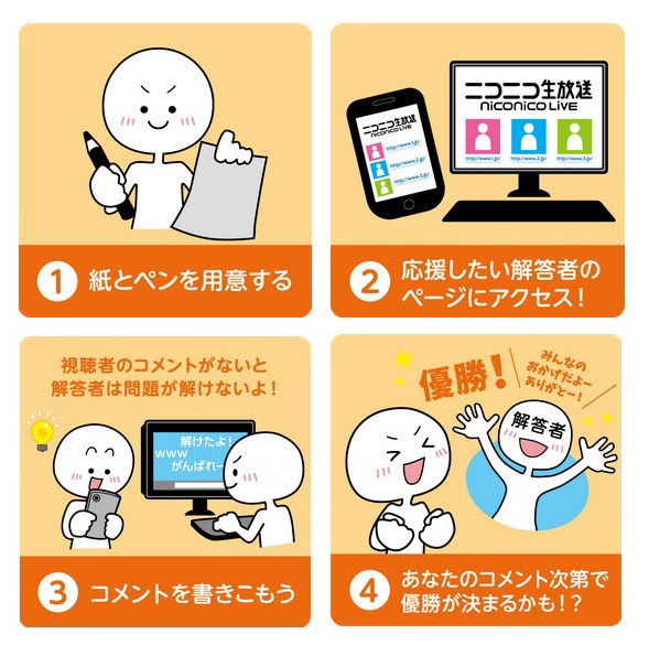 遊び方