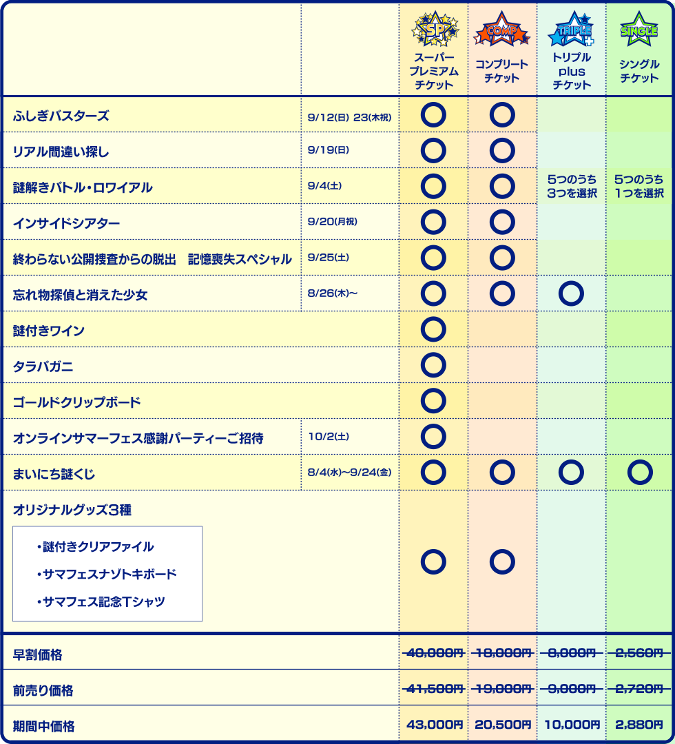 料金一覧