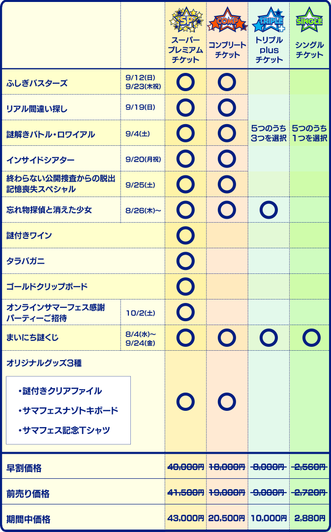 料金一覧