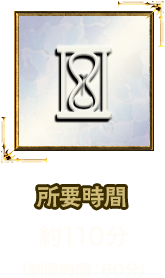 所要時間:約110分(制限時間:60分)
