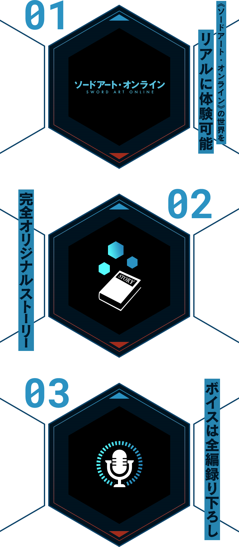 01.《ソードアート・オンライン》の世界をリアルに体験可能 02.完全オリジナルストーリー 03.ボイスは全編録り下ろし