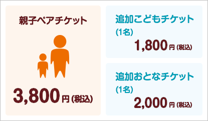 イベント参加券 アトラクション5回券付 共通(小学生以上) 3,600円