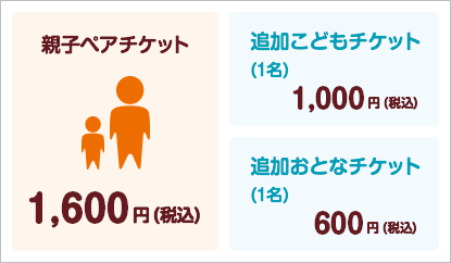 イベント参加券 アトラクション5回券付 共通(小学生以上) 3,600円