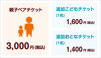イベント参加券 アトラクション5回券付 共通(小学生以上) 3,200円