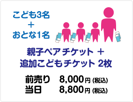 おとな1名＋こども3名→親子ペアチケット＋追加こどもチケット2枚