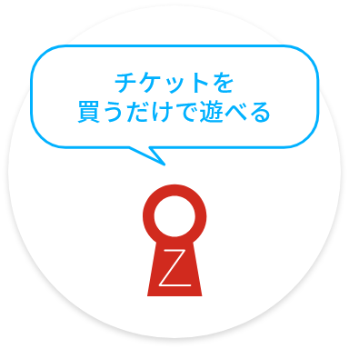 チケットを買うだけ