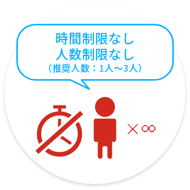 時間人数制限なし