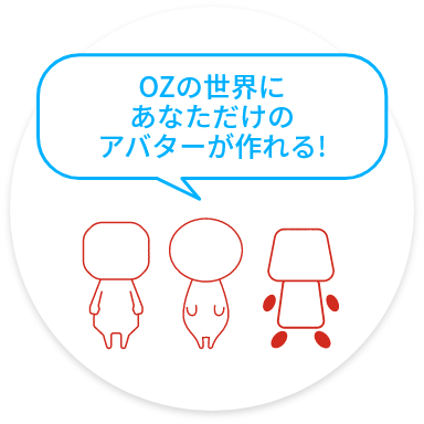 あなただけのアバター