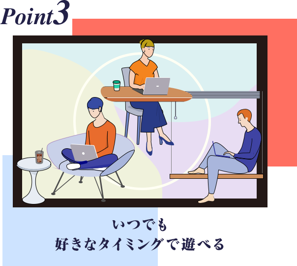 POINT3 いつでも好きなタイミングで遊べる