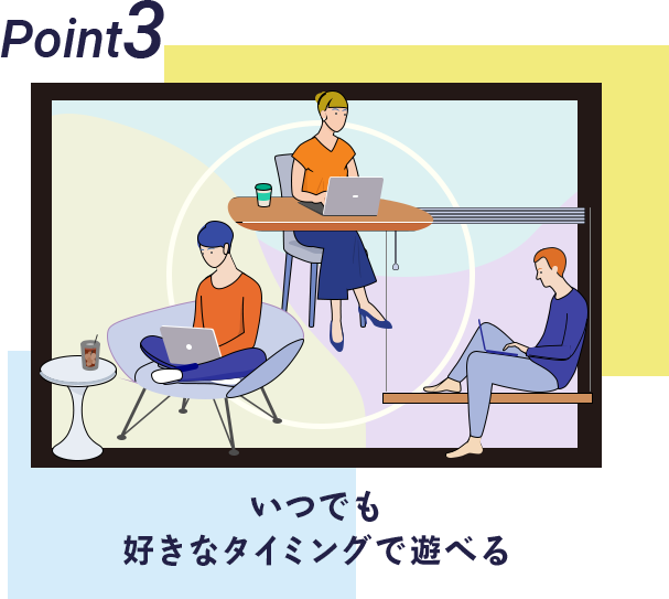 POINT3 いつでも好きなタイミングで遊べる