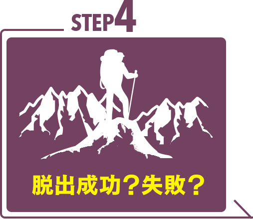 STEP3： 脱出成功？失敗？