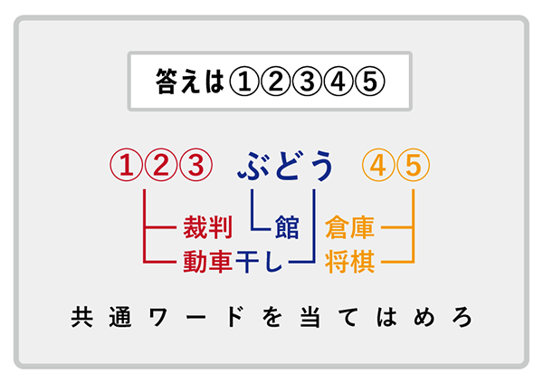 謎3A